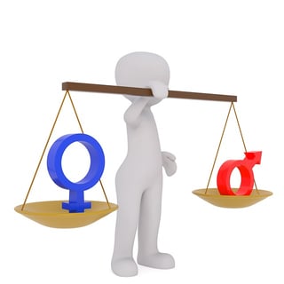 gender equality scale.jpg