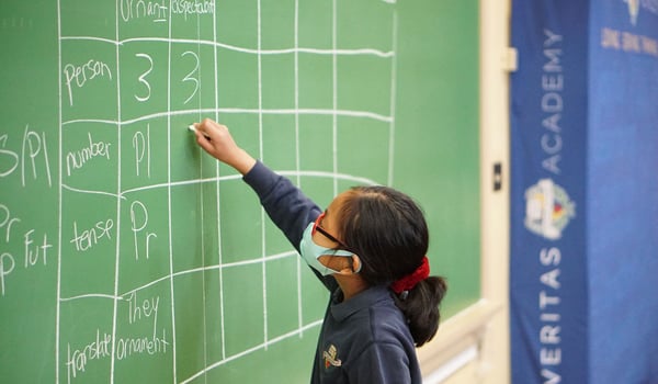 third-grade-chalkboard